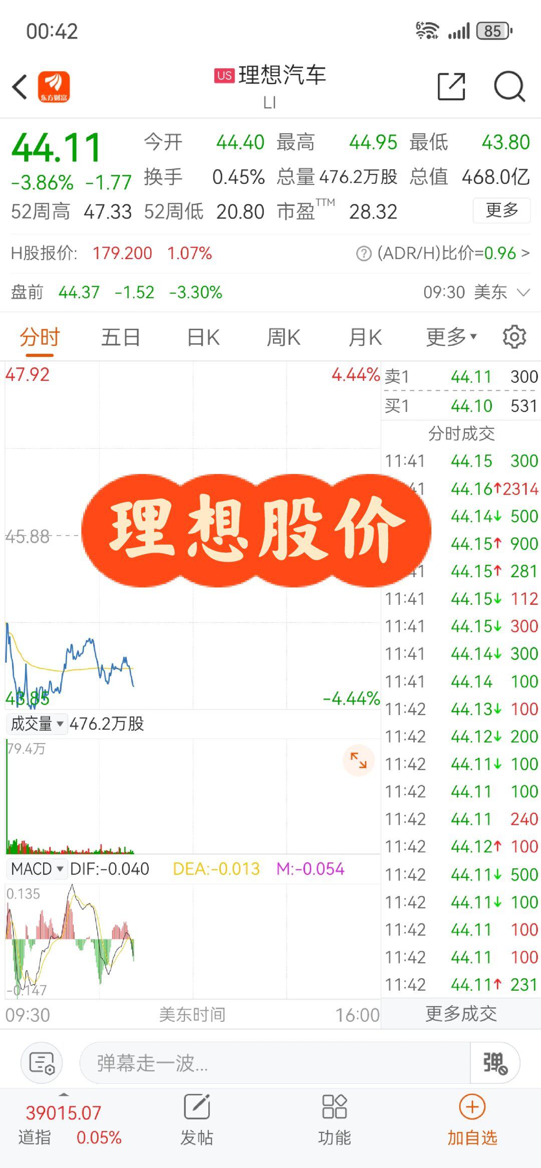 理想股价表现_小鹏x9社区_易车社区