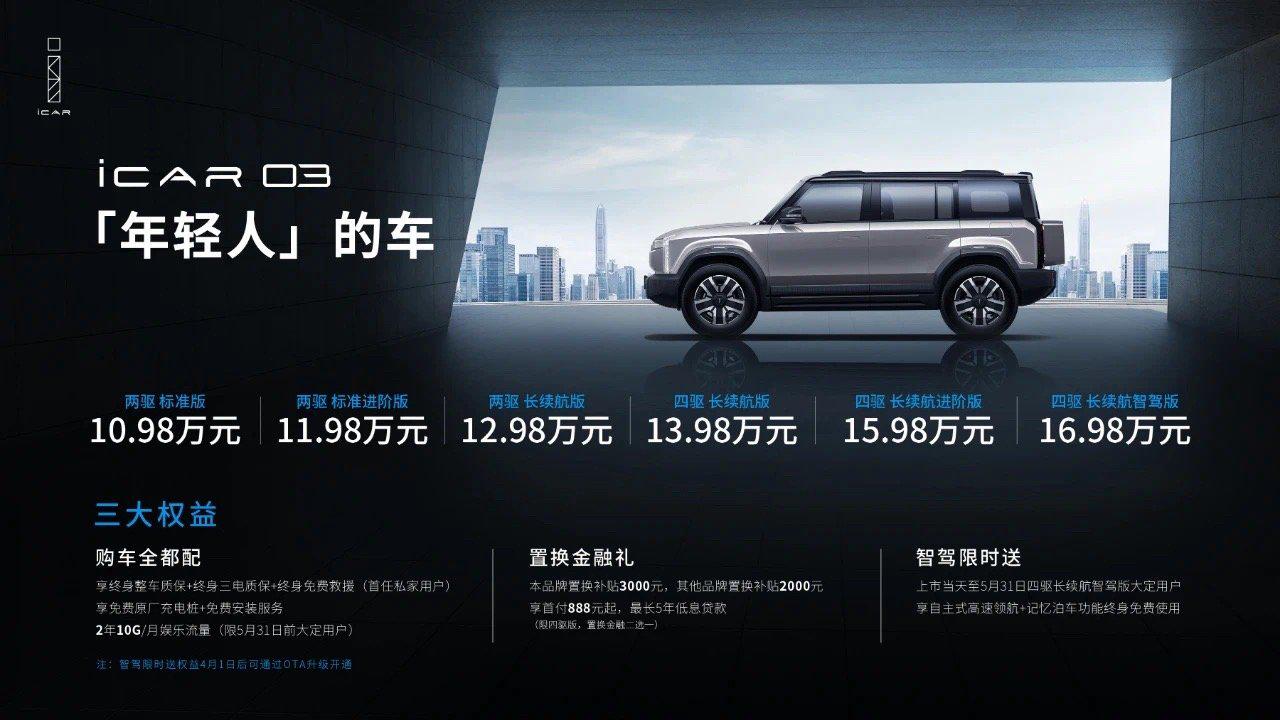2024年 2 月28 日,奇瑞集团纯电品牌icar旗下首款产品icar 03正