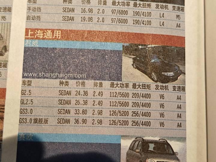 在小吃店里翻到一本20年前的汽车杂志,e60 m5还是概念车,桑塔纳3000