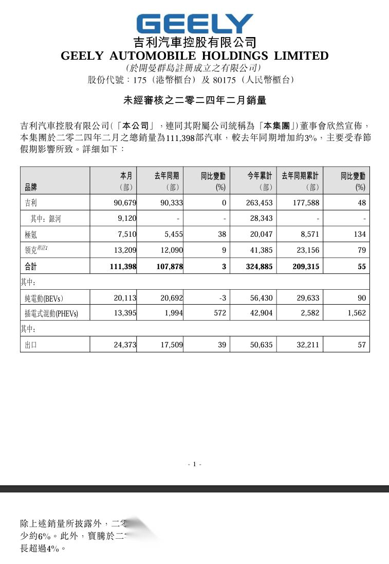 宝腾汽车价格图片