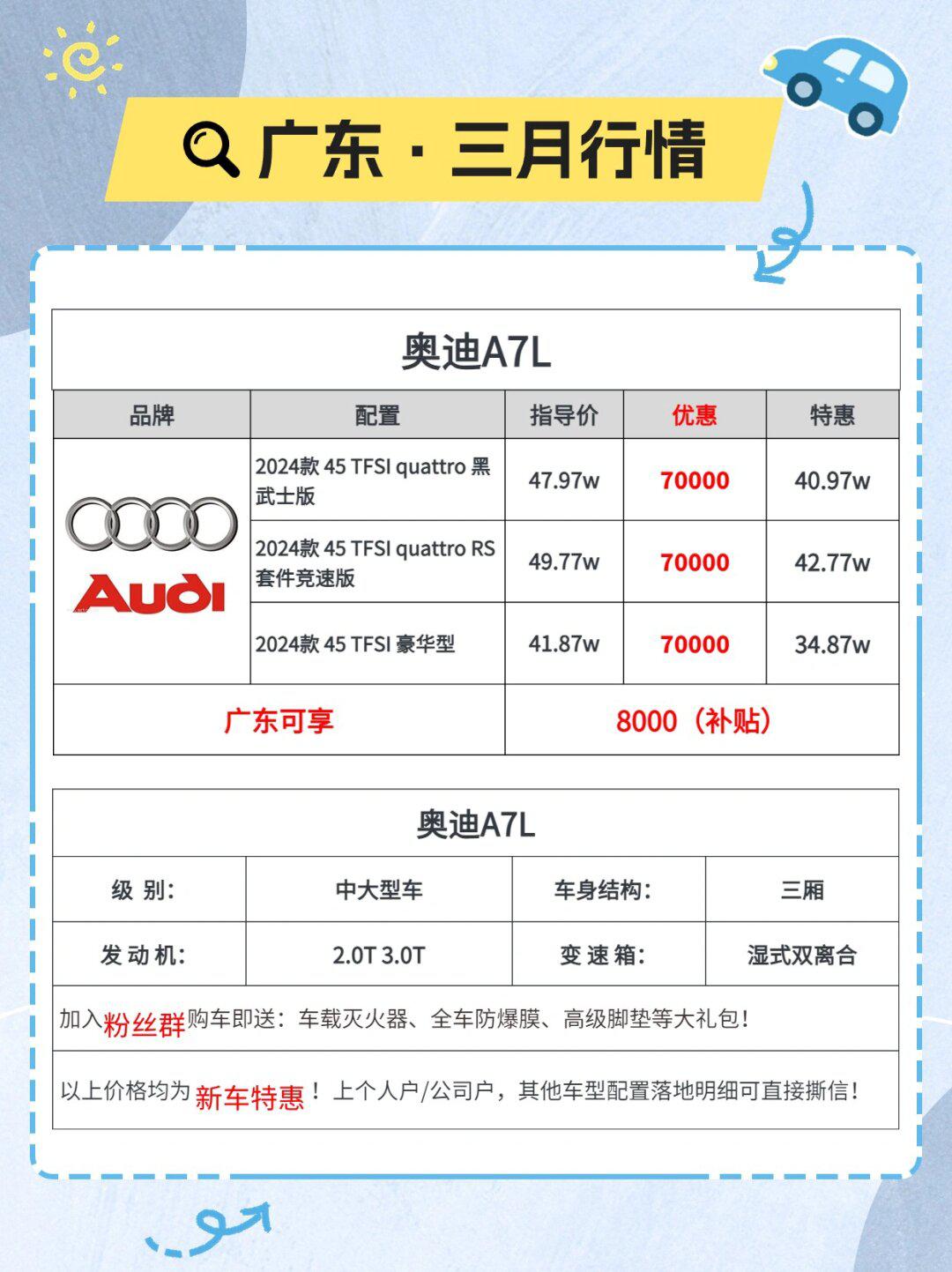 新款奥迪a7l带着优惠来了97这价格无解了7215