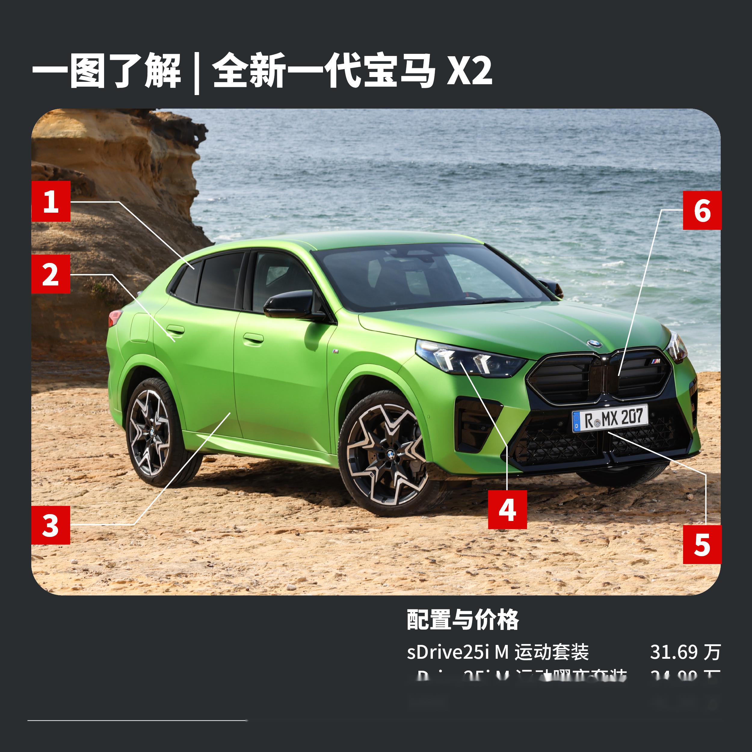 61 曾经的宝马x2是"_宝马x2社区_易车社区