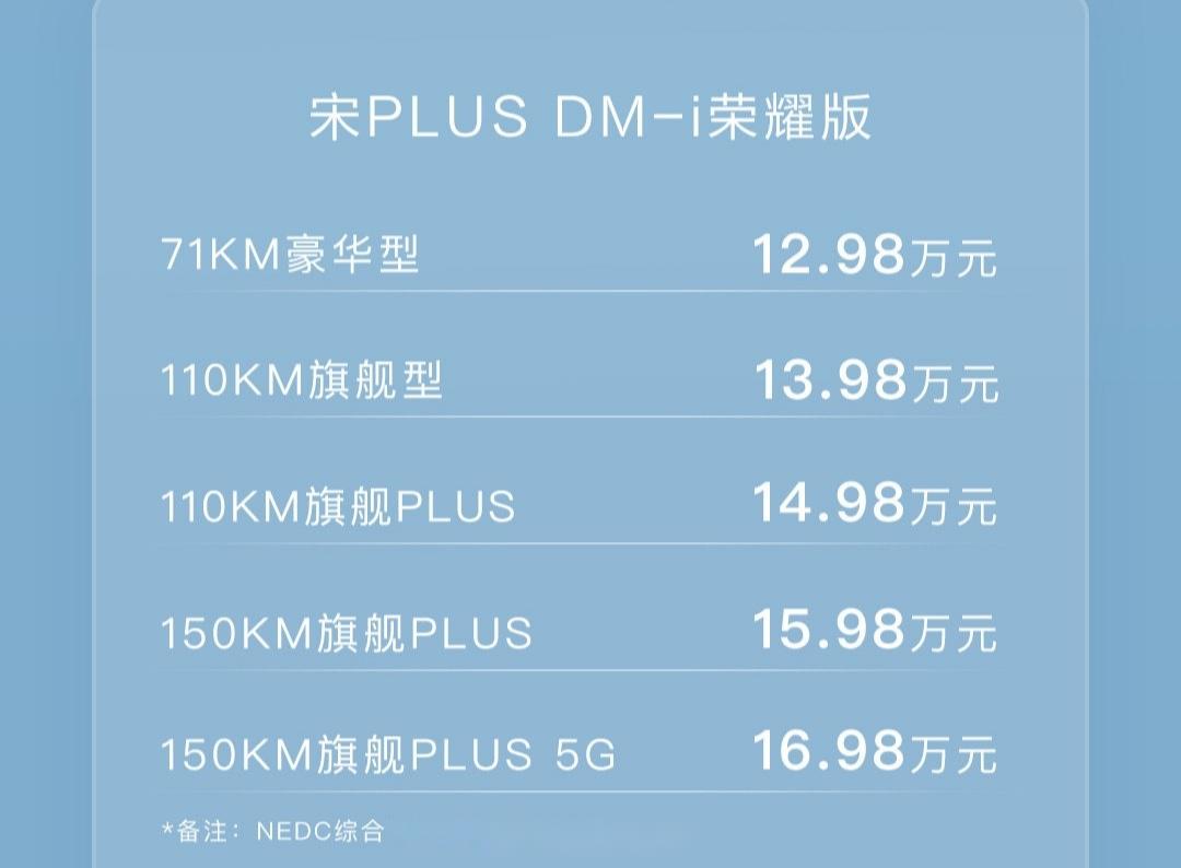 比亚迪元 plus 荣耀版来了,这回 10-20 万元的高密度布局已经基本完成