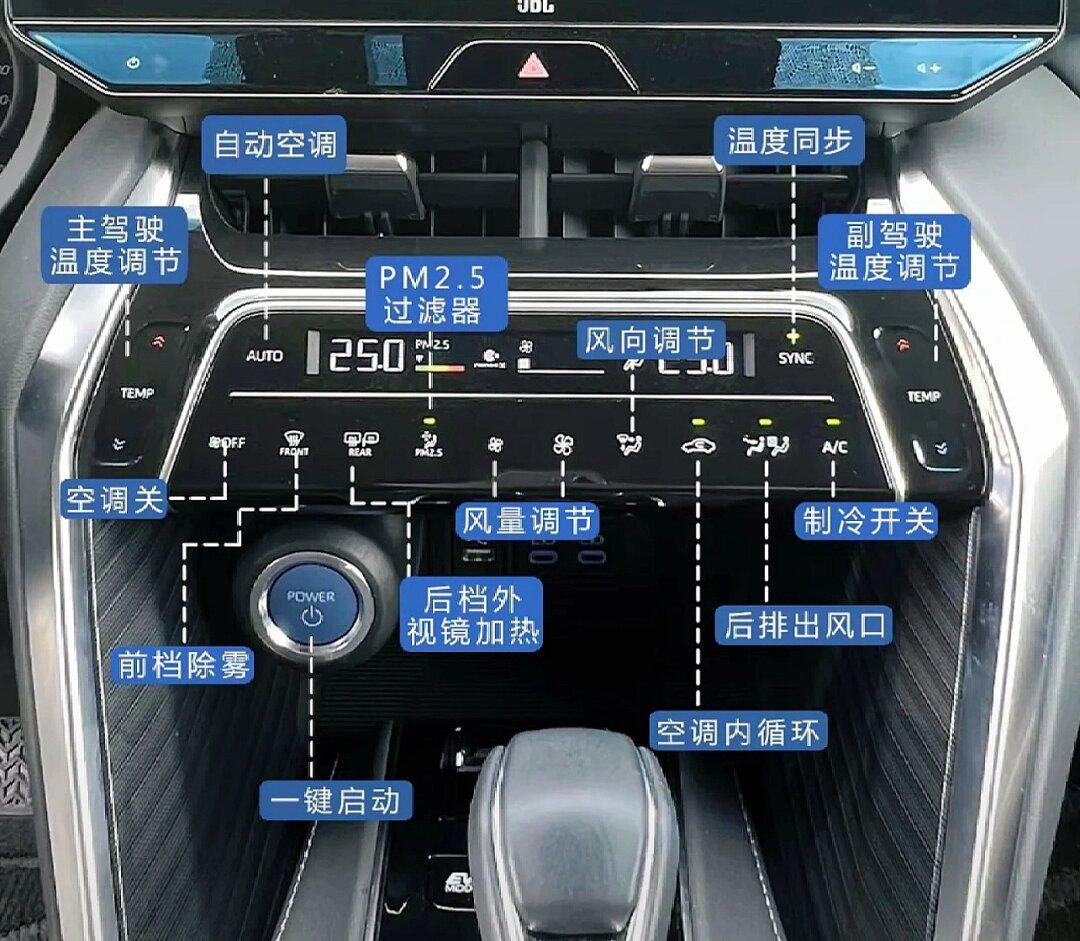 丰田车内按键标识大全图片