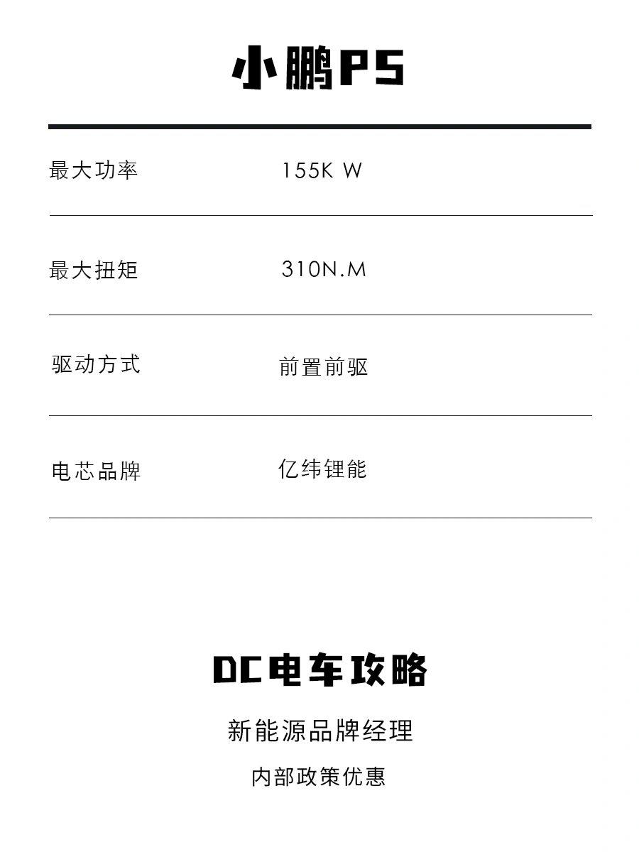 69!多项补贴达15000_小鹏p5社区_易车社区