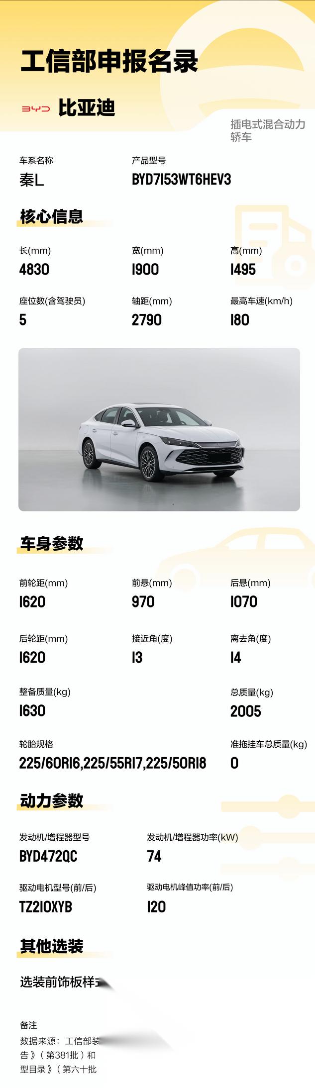 比亚迪秦ev450参数图片