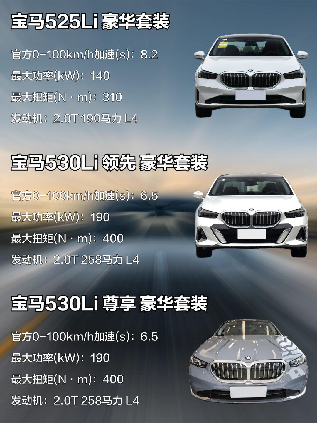 宝马5系社区_易车社区