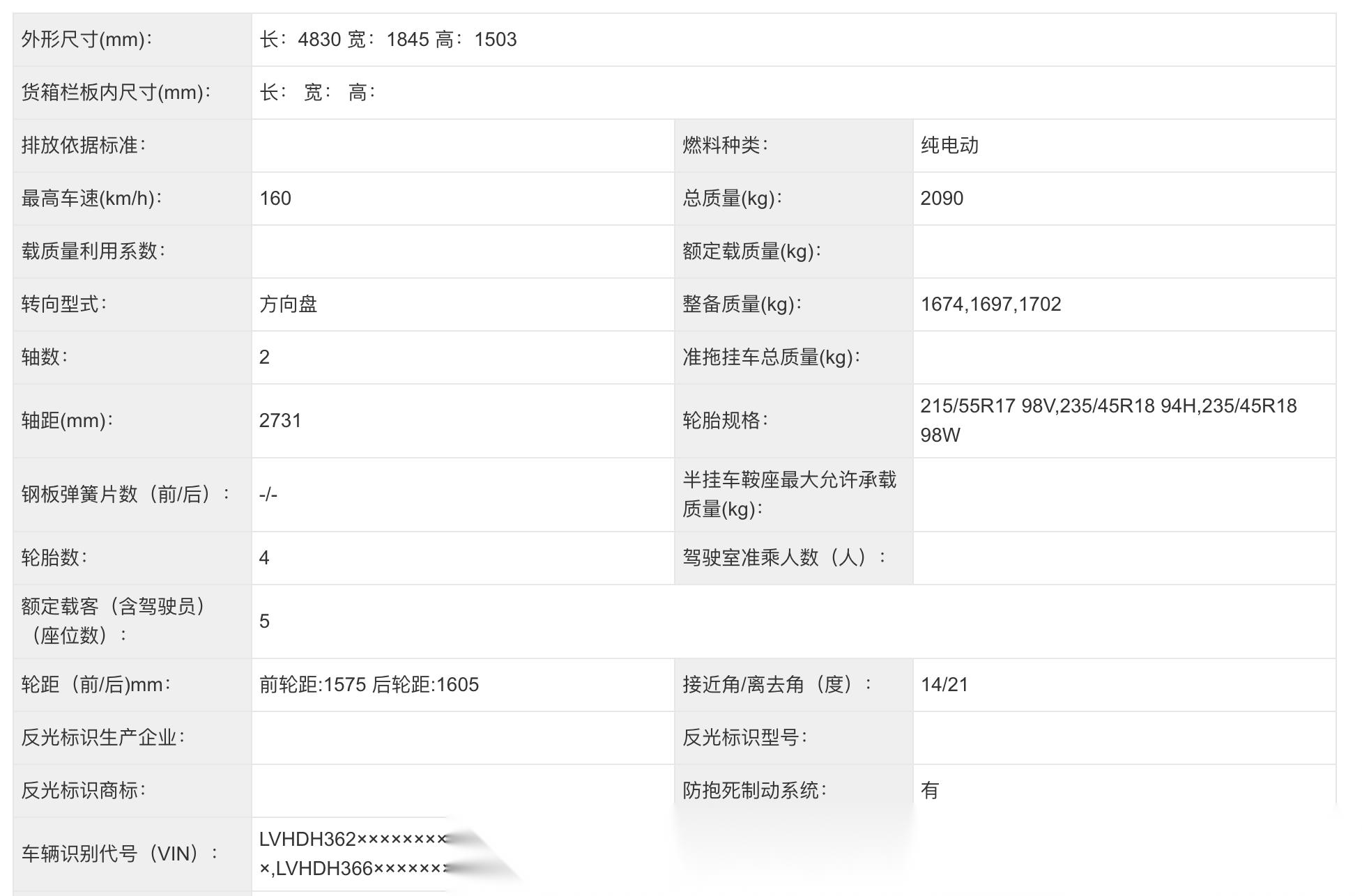 意外的纯电a 级或b-级轿车】东风本田今年在中国会推出一>1954_1286