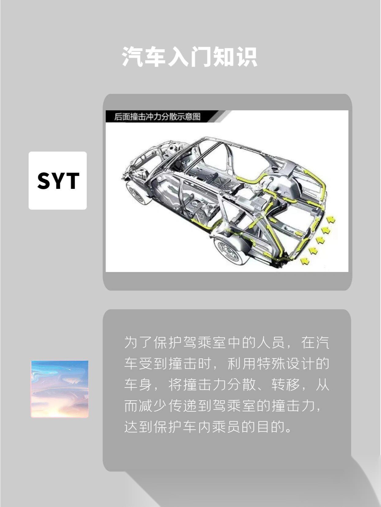 abc柱,车身类型和结构,金属材料的_汽车杂谈社区_易车社区