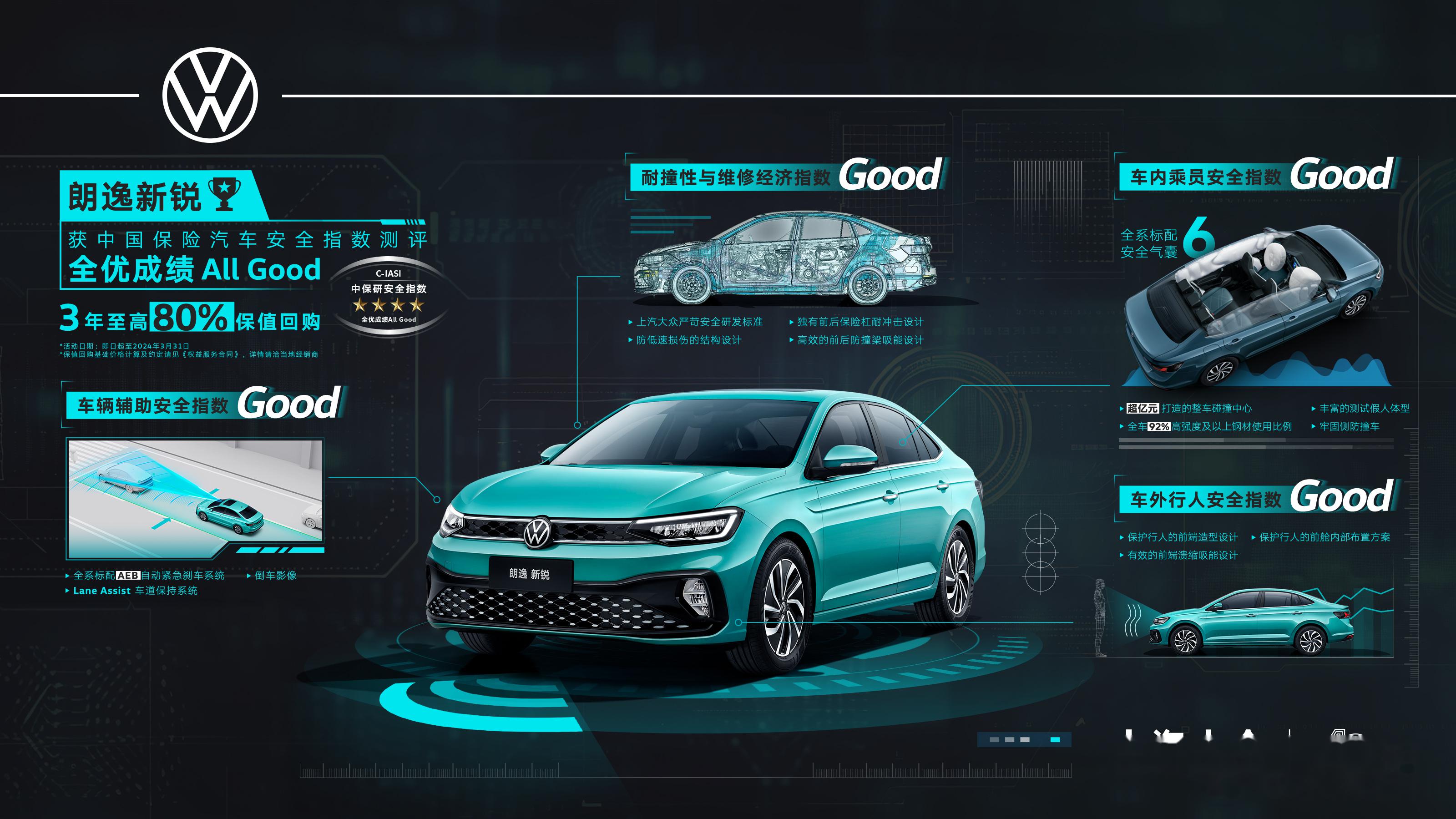 20292025 00 53 09 )朗逸新锐中保研c-iasi测评09