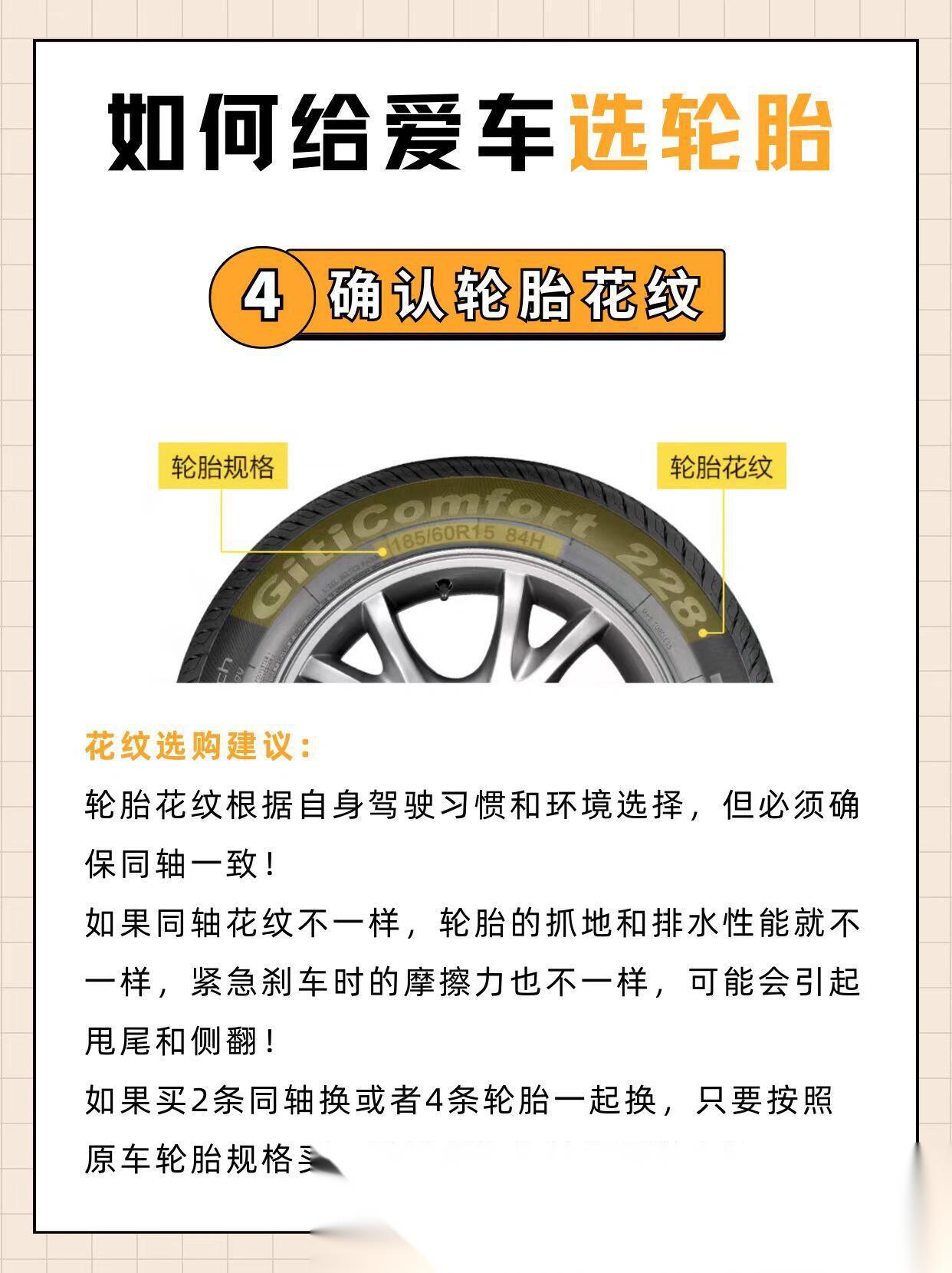 爱车换轮胎,四步走:先选品牌,再定规格,挑性能强,最后看花纹