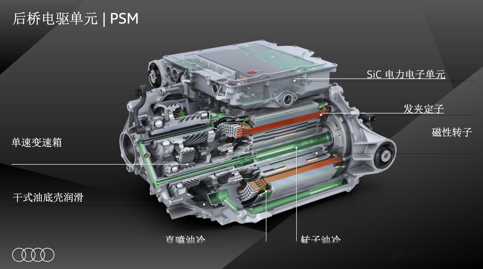 奥迪ppe平台q6 etron,相比上一代mlb evo平台奥迪etron,后轴_奥迪q6l