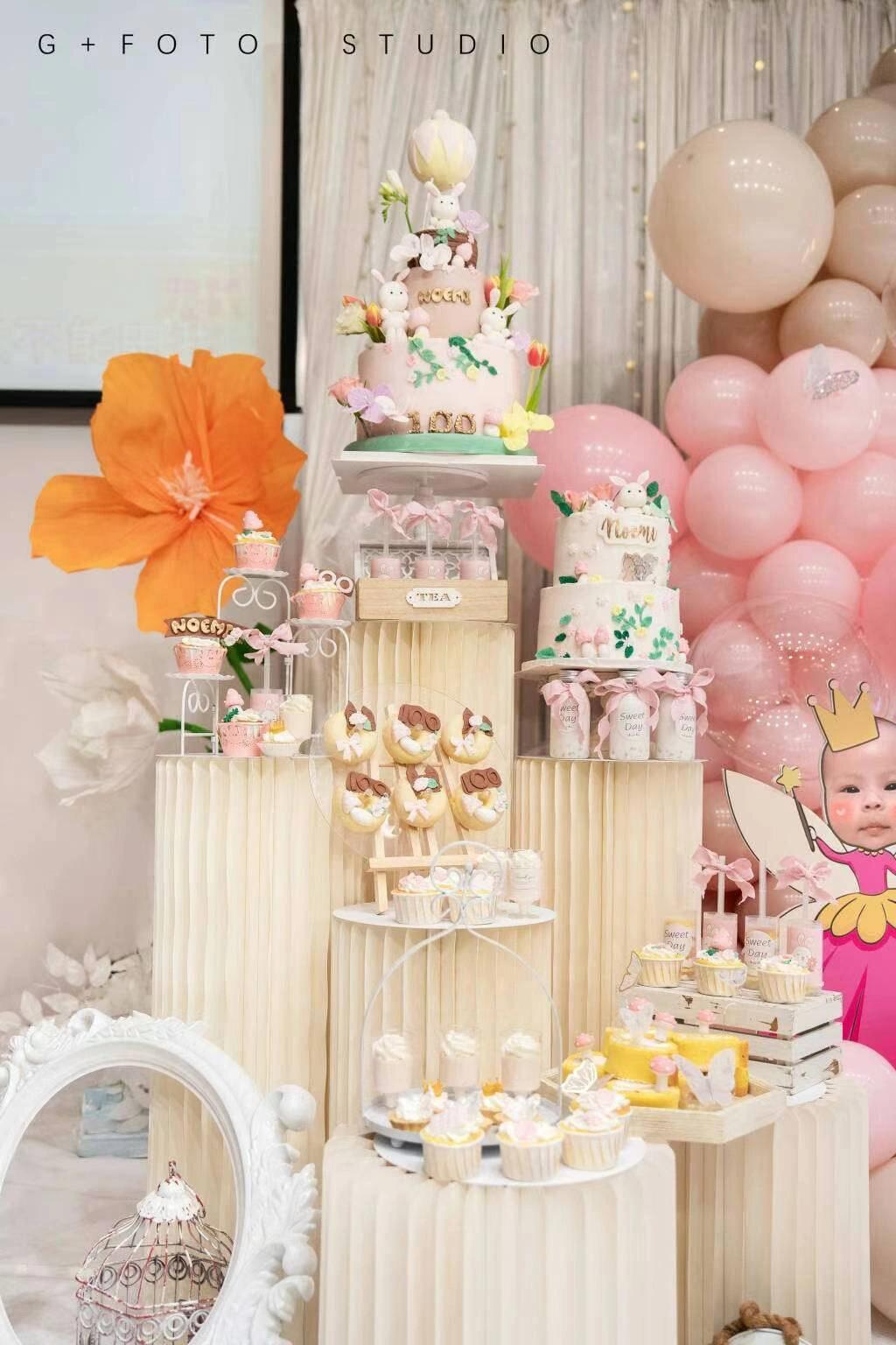 78宝宝百日宴789495_汽车杂谈社区_易车社区