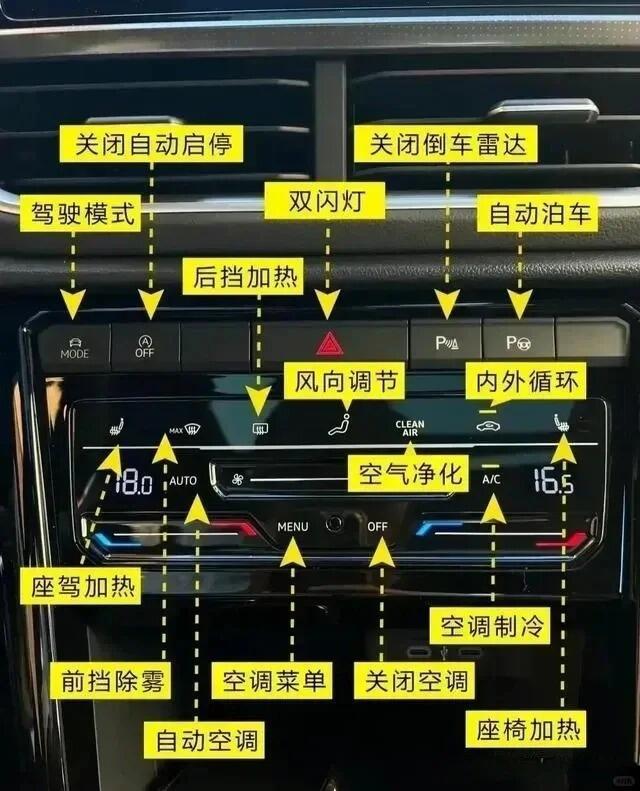 大众车内按键标识大全图片