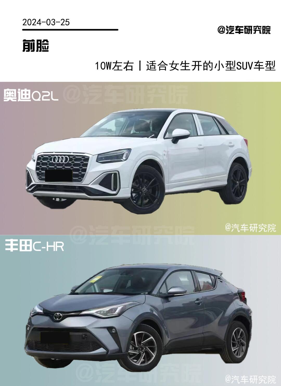 9710w左右丨适合女生开的小型suv车型推荐_领克06社区_易车社区