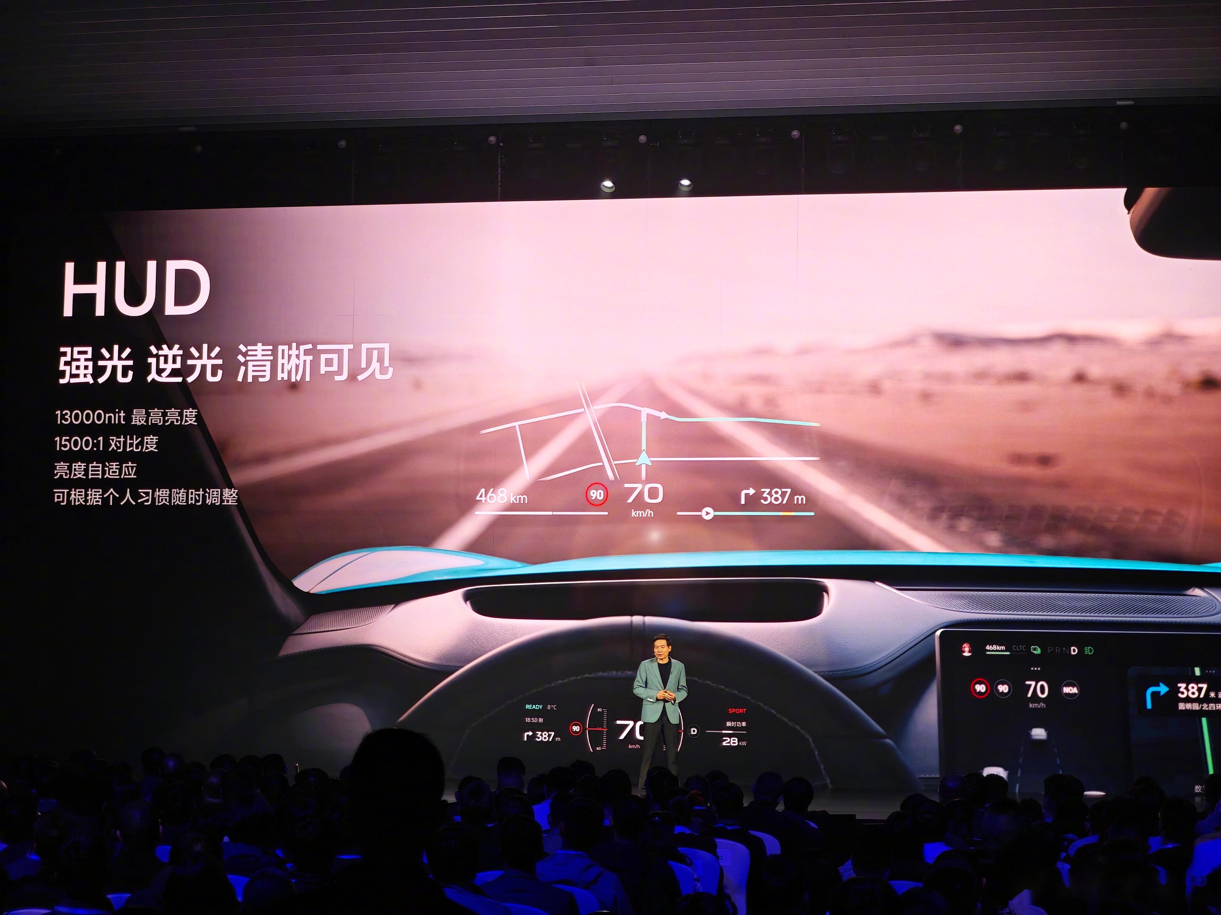 这个 56 英寸 hud 大家觉得怎么样?