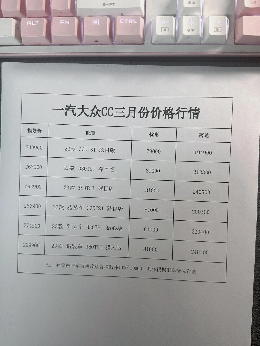 一汽大众cc三月价格行情60156015