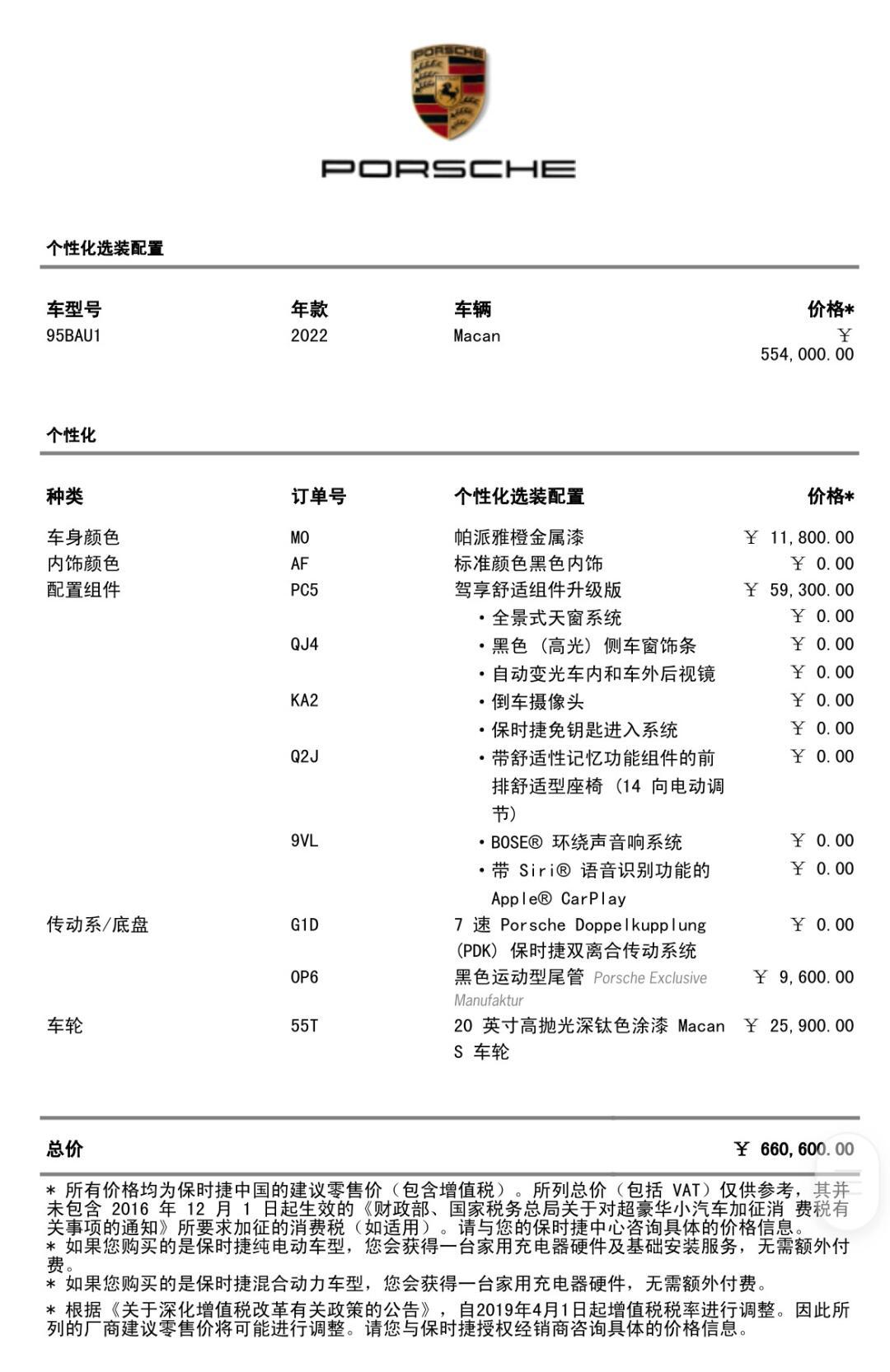 哇了塞现在越来越香 94macan_保时捷macan社区_易车社区