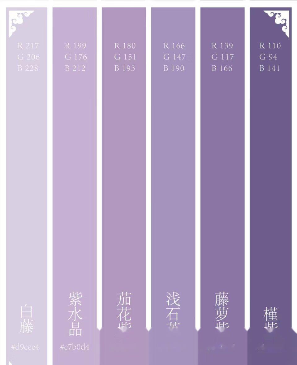 紫色,是古代王宫偏爱的颜色,背后有着燃料和文化的原因