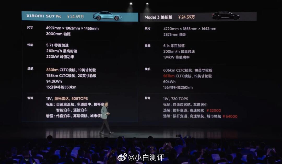 特斯拉m3vs小米su7