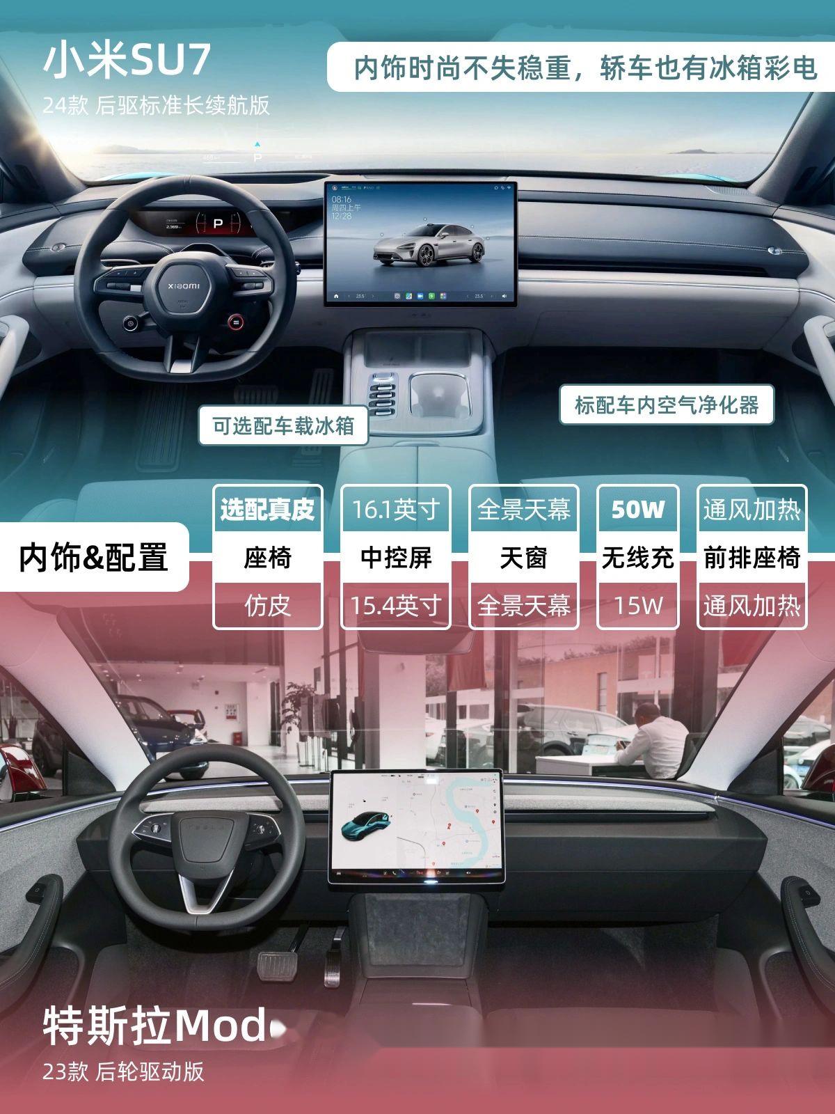 小米汽车对比特斯拉:电动车后辈挑战先驱 雷总一直把小米su7的定价&