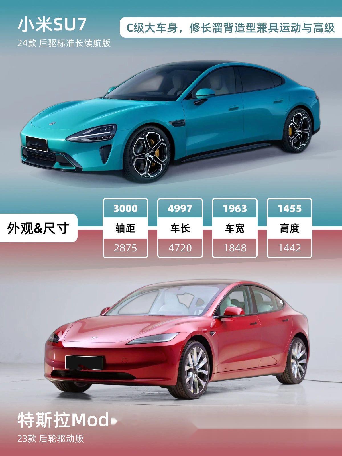 小米汽车对比特斯拉:电动车后辈挑战先驱 雷总一直把小米su7的定价&