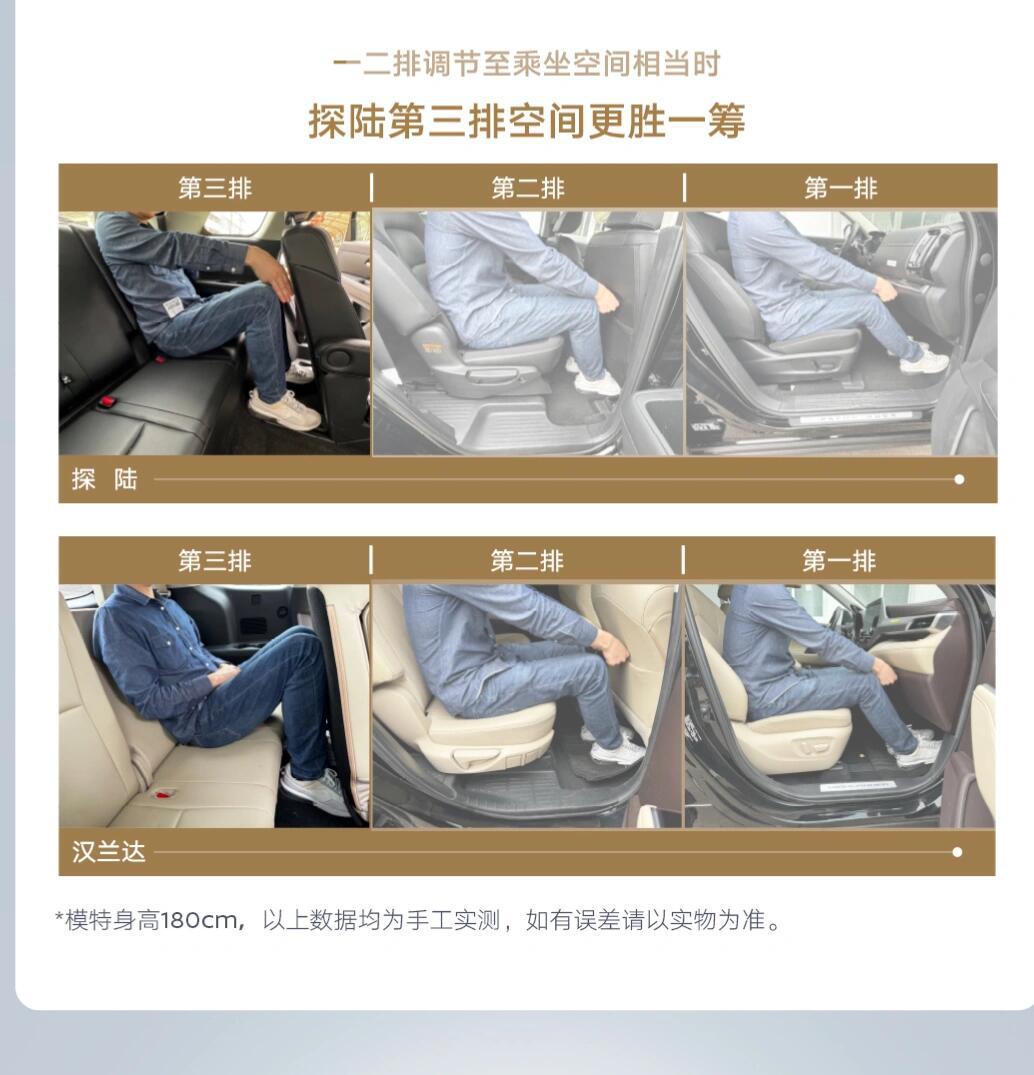 探陆vs汉兰达空间大比拼!97_pathfinder 探陆社区_易车社区