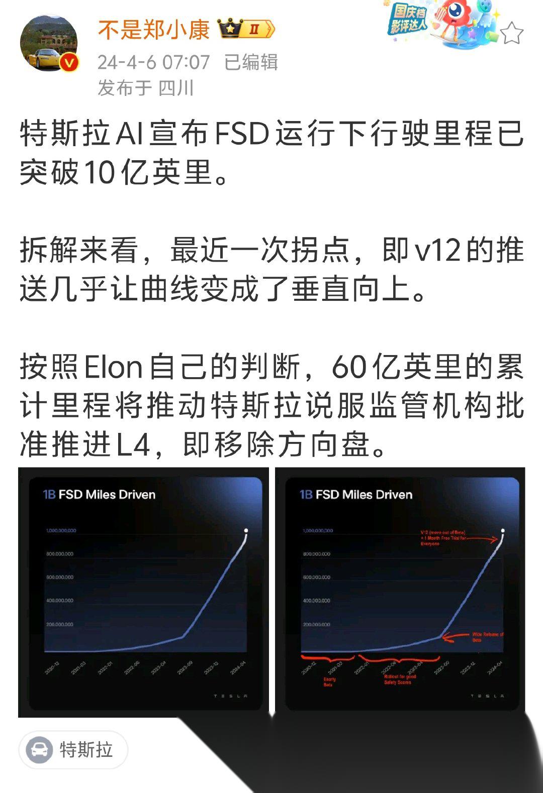 特斯拉 fsd v12 这个拐点之后,整个特斯拉fsd行驶里程出现了巨大的