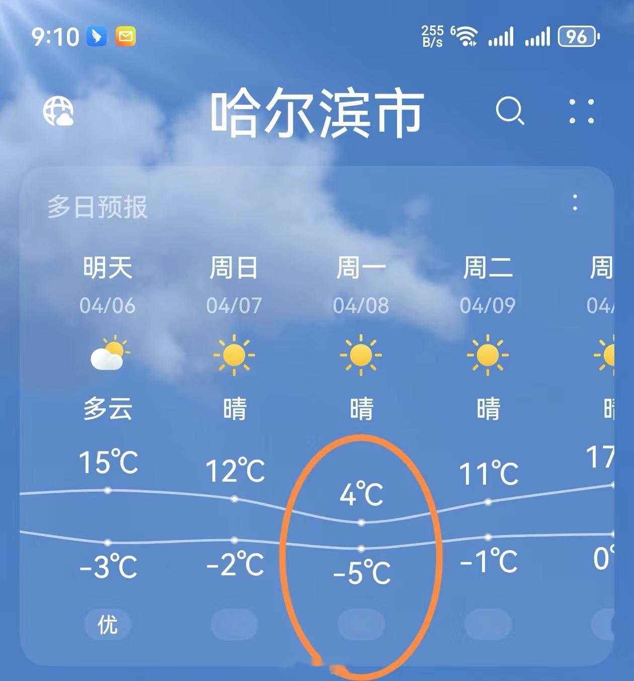 哈尔滨今天天气图片