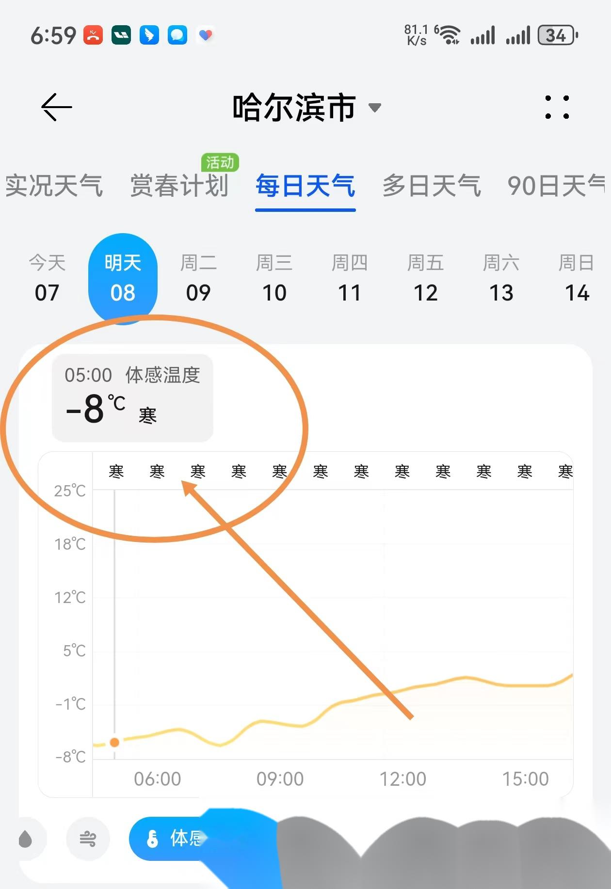 小米汽车测试100天第四天 明天凌晨哈尔滨温度-6_小米su7社区_易车