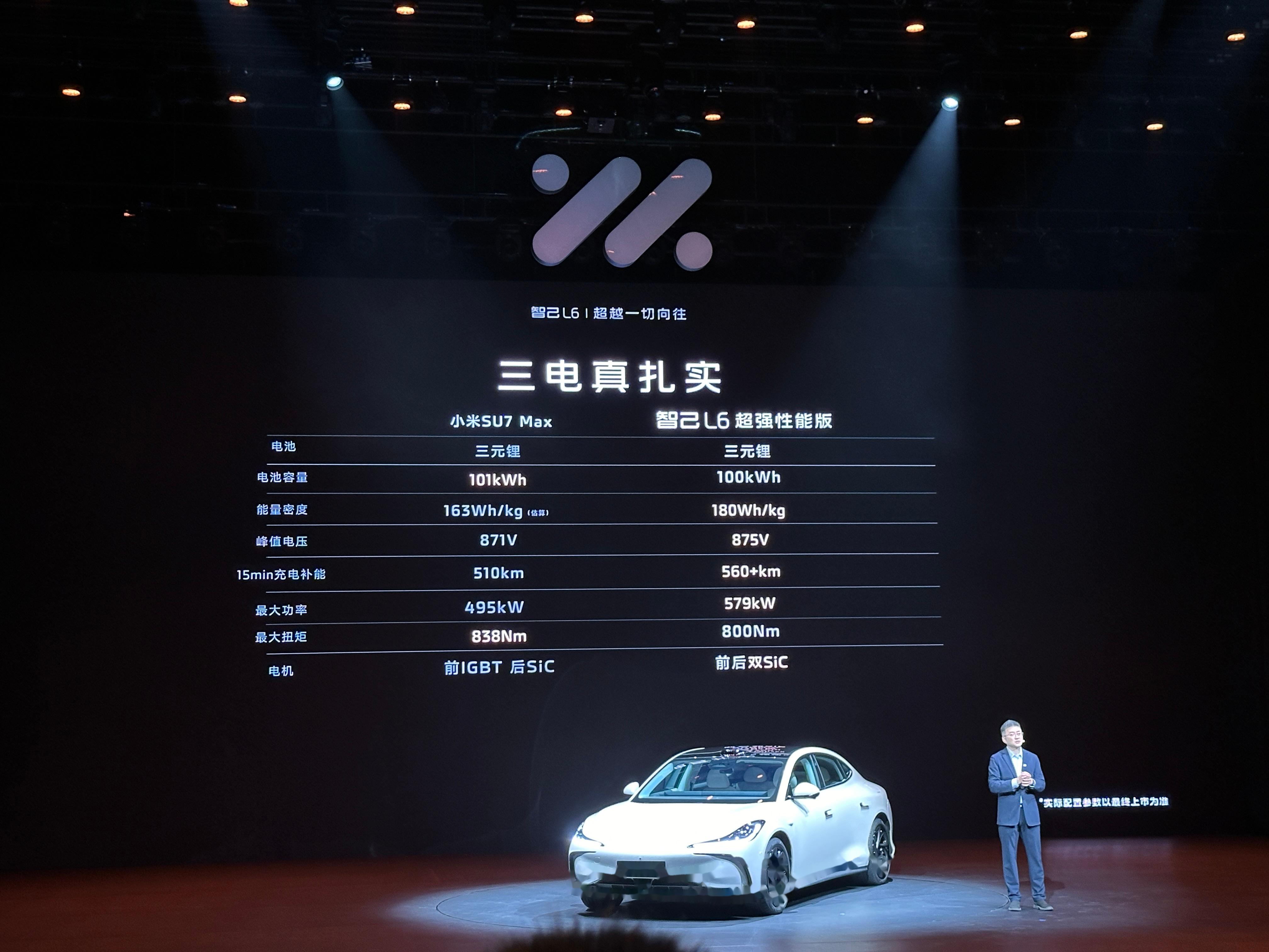 小米su7maxvs智己l6超强性能版这次的智己l6发布会有点东西