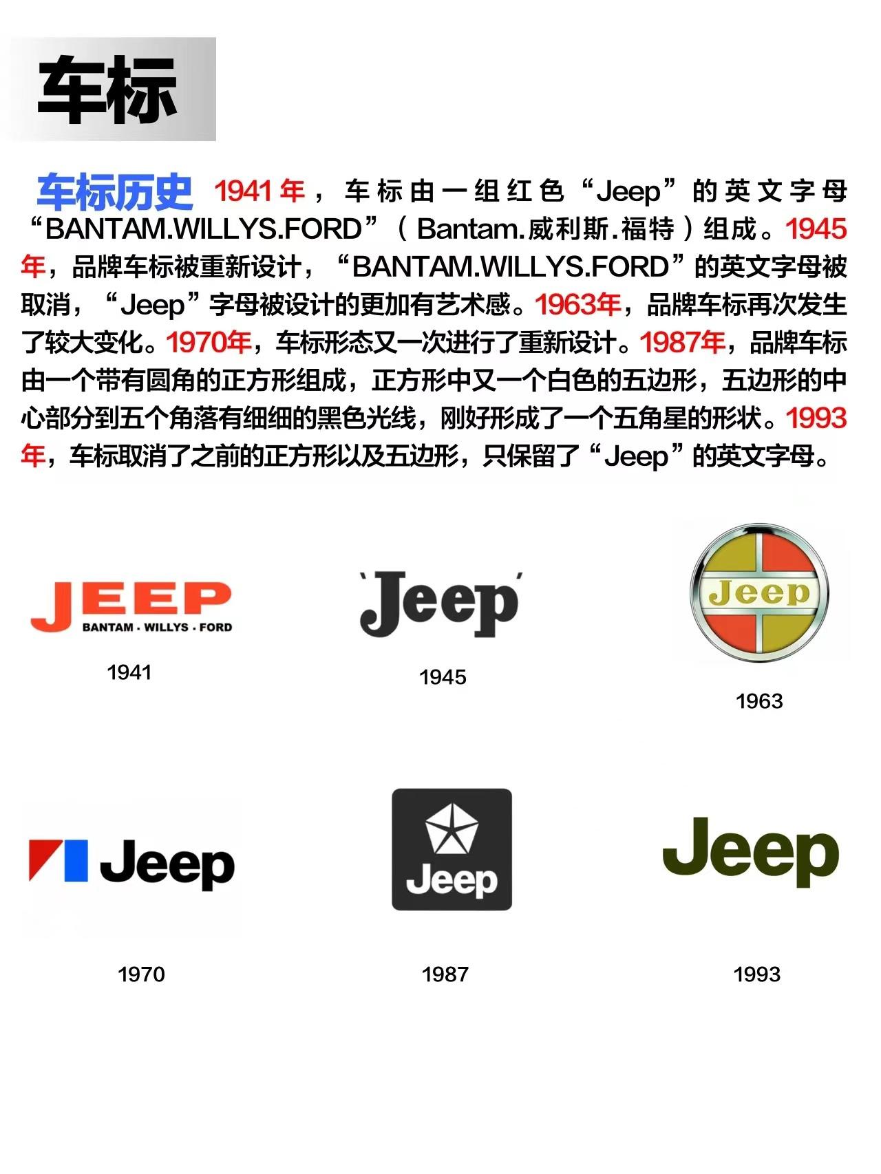 首先jeep品牌创建于1941