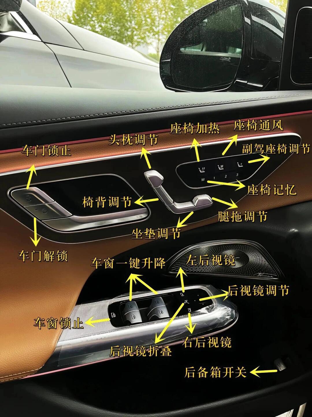 奔驰e300空调按键图解图片