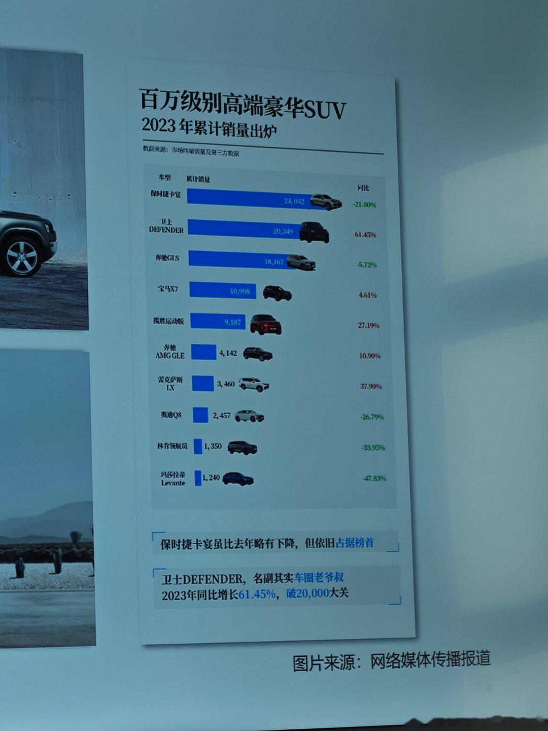 当前位置:>易车>社区>揽胜社区>捷豹路虎的电动化战略坚定不移,量产