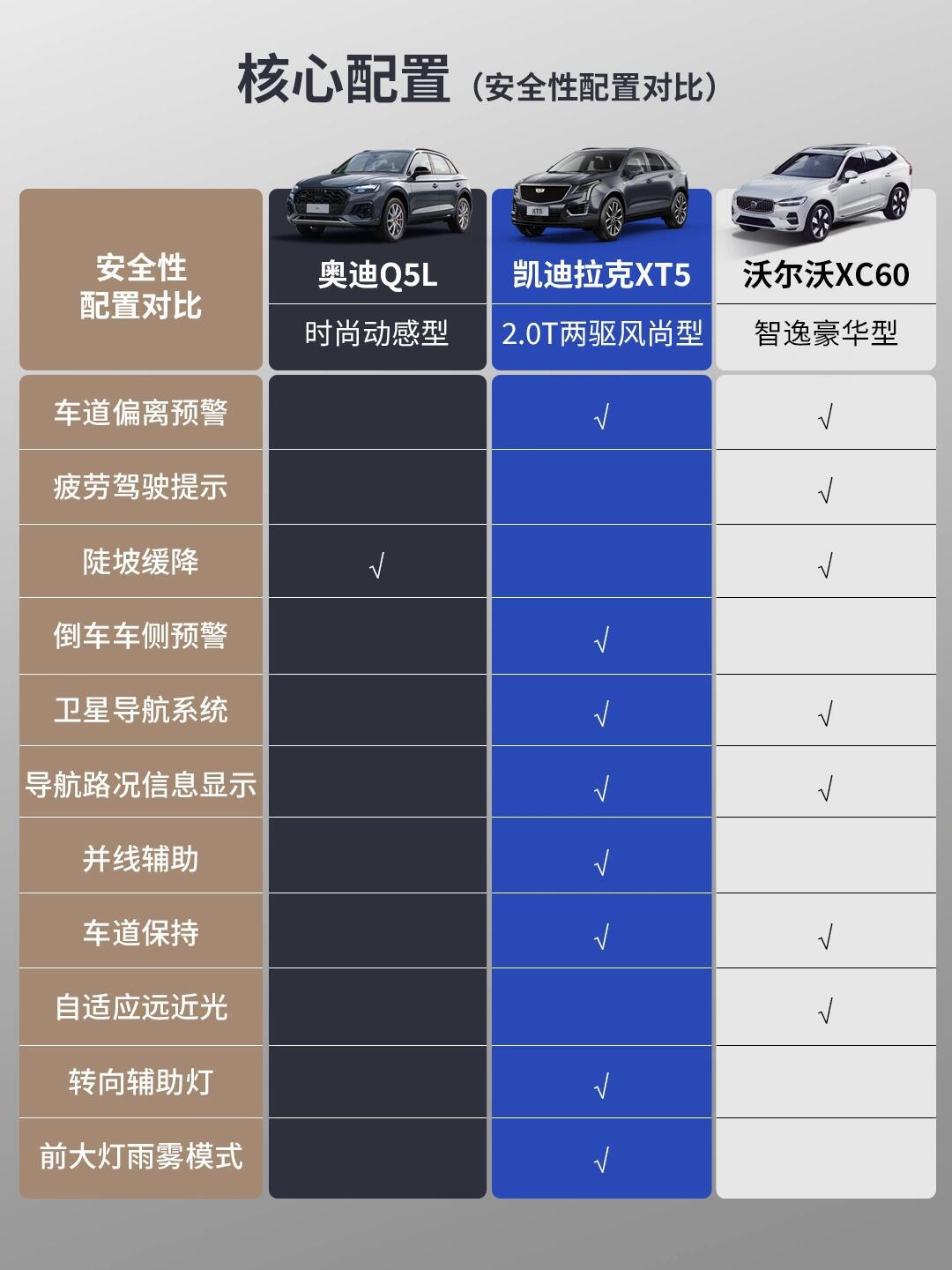 35万的车23万开走 豪华品牌中型suv价格雪崩