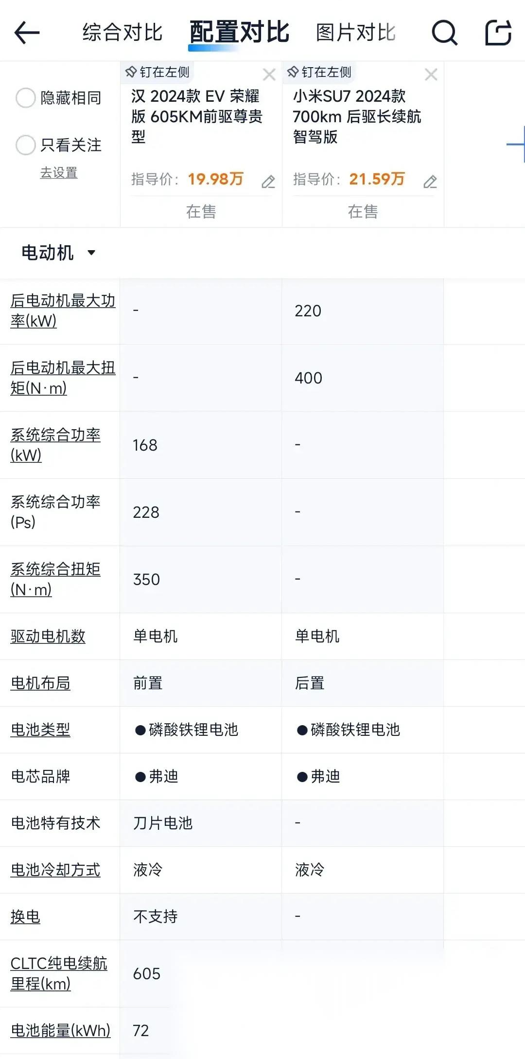 同样采用刀片电池 比亚迪汉的电池容量是 72 度,电机功率 168kw,续航