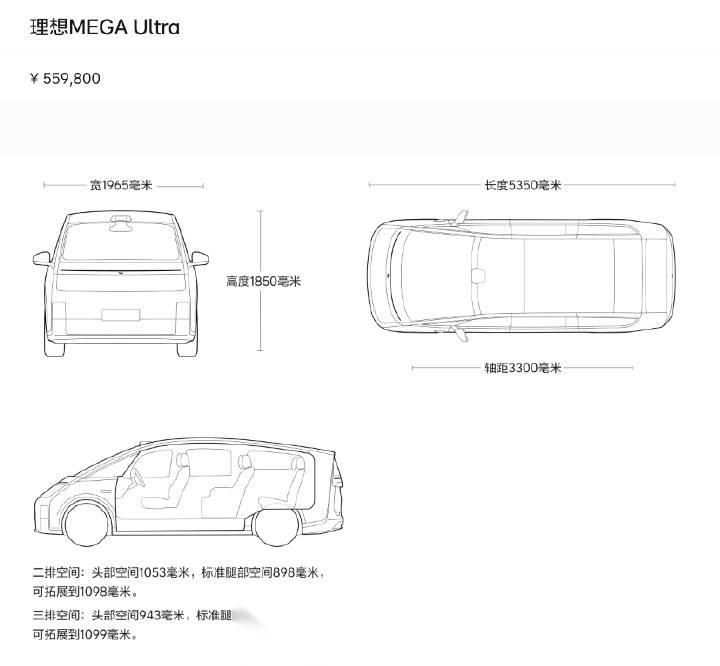 对比了下理想mega和问界m9车的参数,我发现理想mega只比问界m9长12cm_