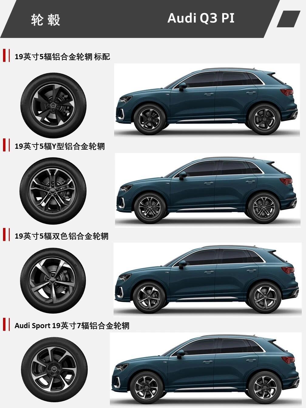 新奥迪 q3 装备价格表_奥迪q3社区_易车社区