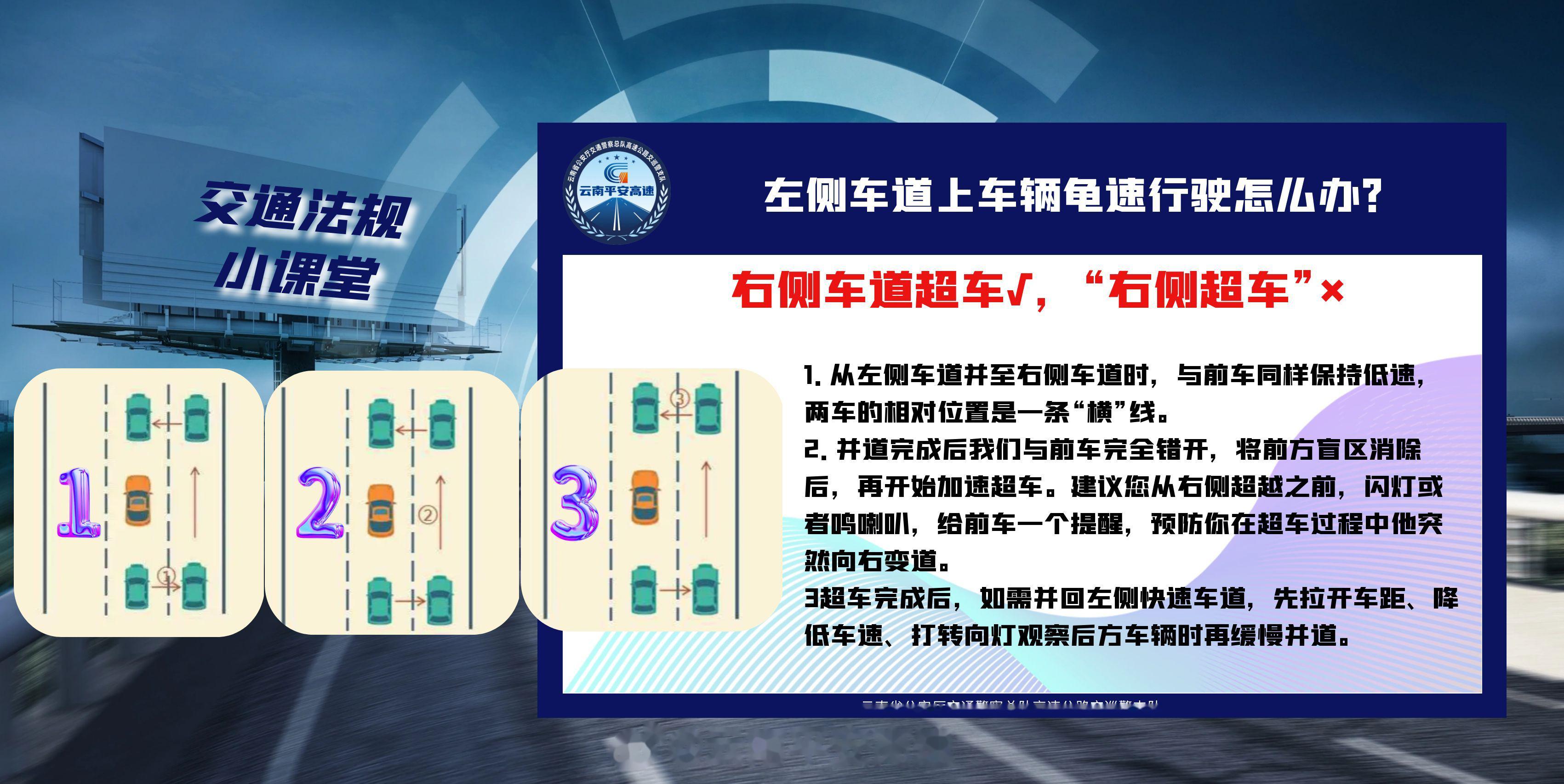 【交通法规小课堂——右侧车道超车√,"右侧超车"×】生活中我们常常