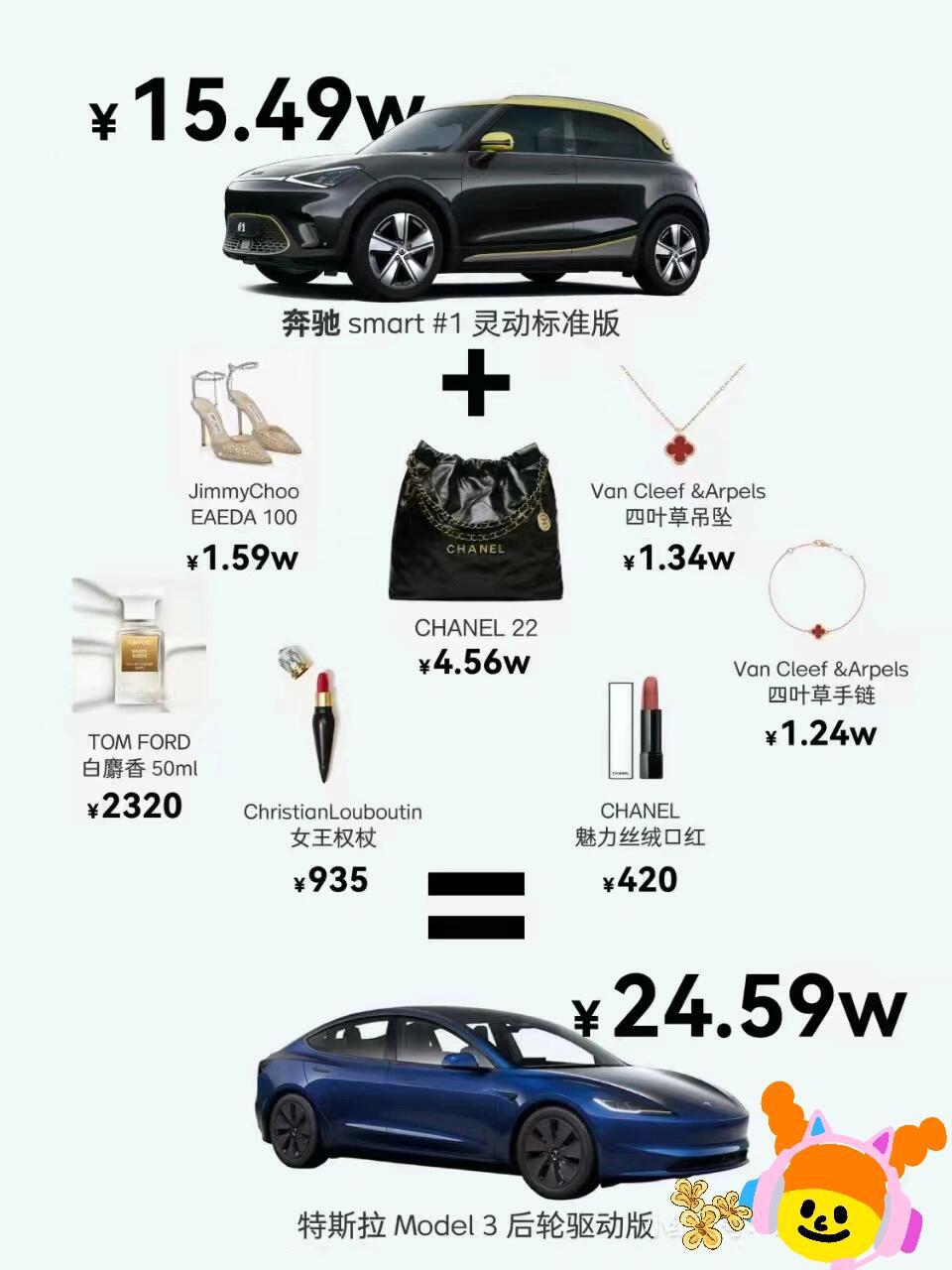 15万拿下的奔驰smart可以增加的情绪价