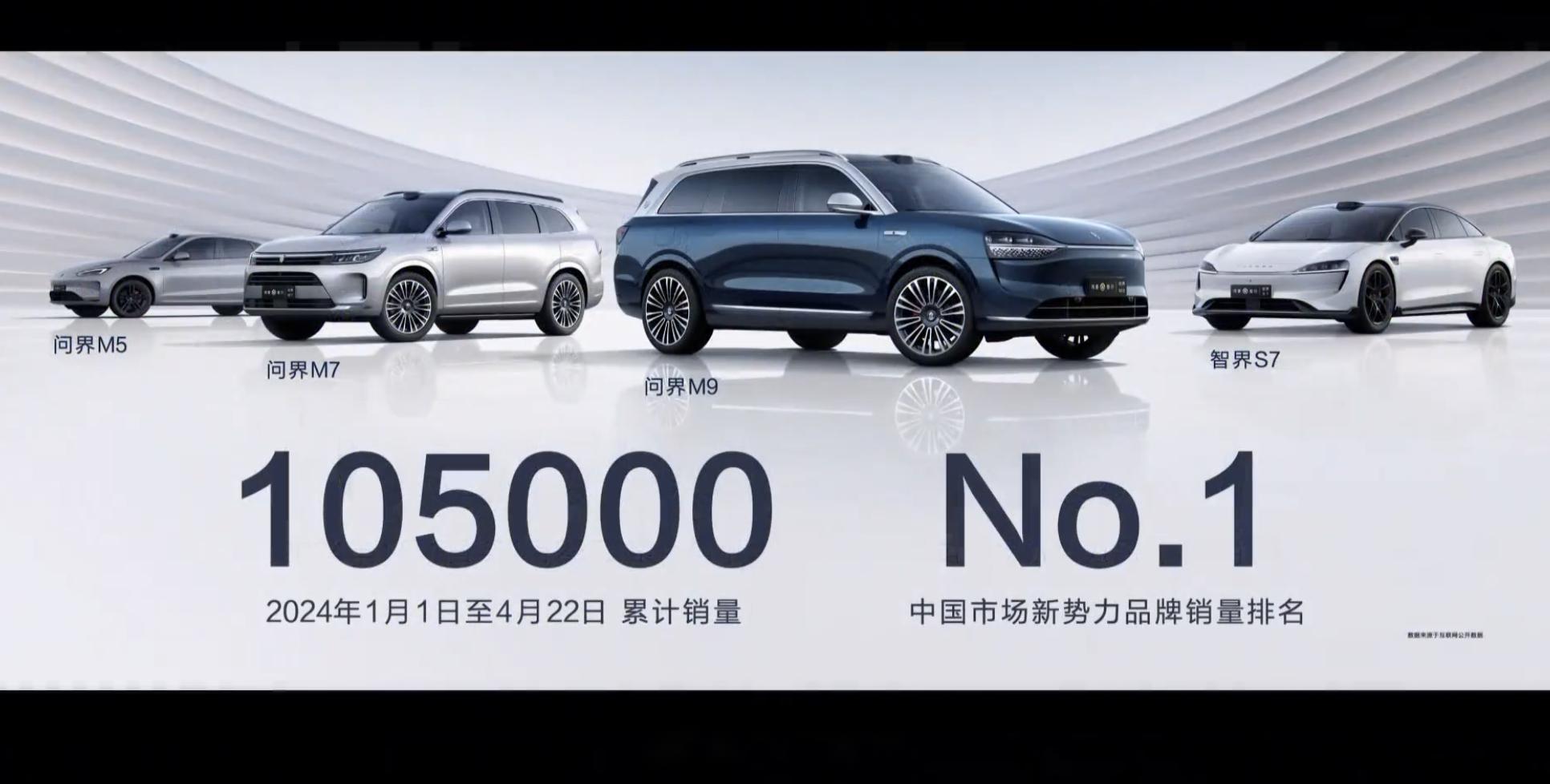 华为鸿蒙智行四个"界"汇总~ 07华为&赛力斯:问界 07华为&奇瑞:智