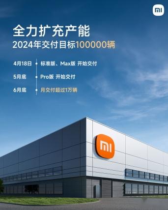 简单总结一下小米su7在北京车展发布的成绩单: 截至4月24日,小米su7