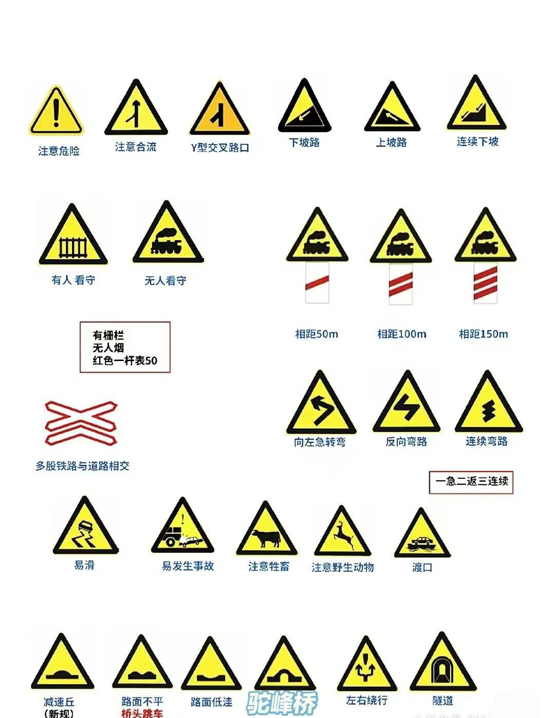 科目一考前速记标志标线总结