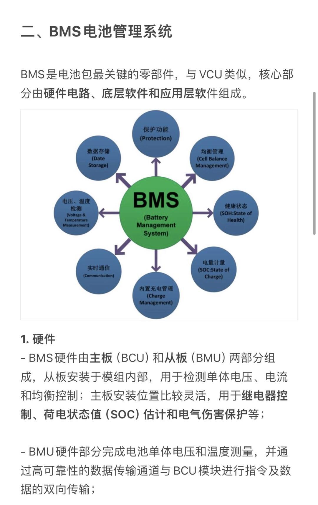 新能源汽车控制器vcu,bms,mcu介绍