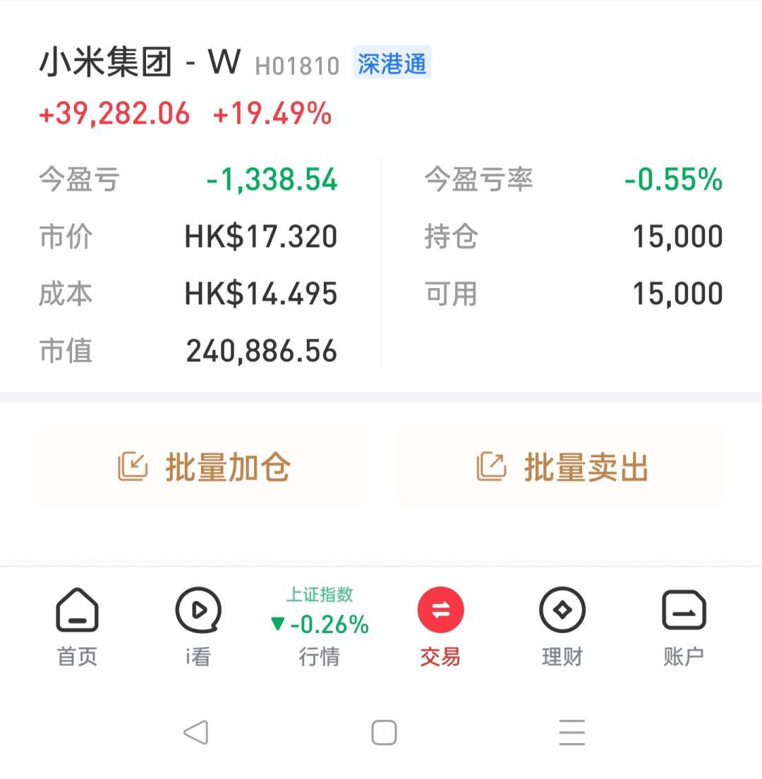 买1810,等小米suv的第15个交易日!