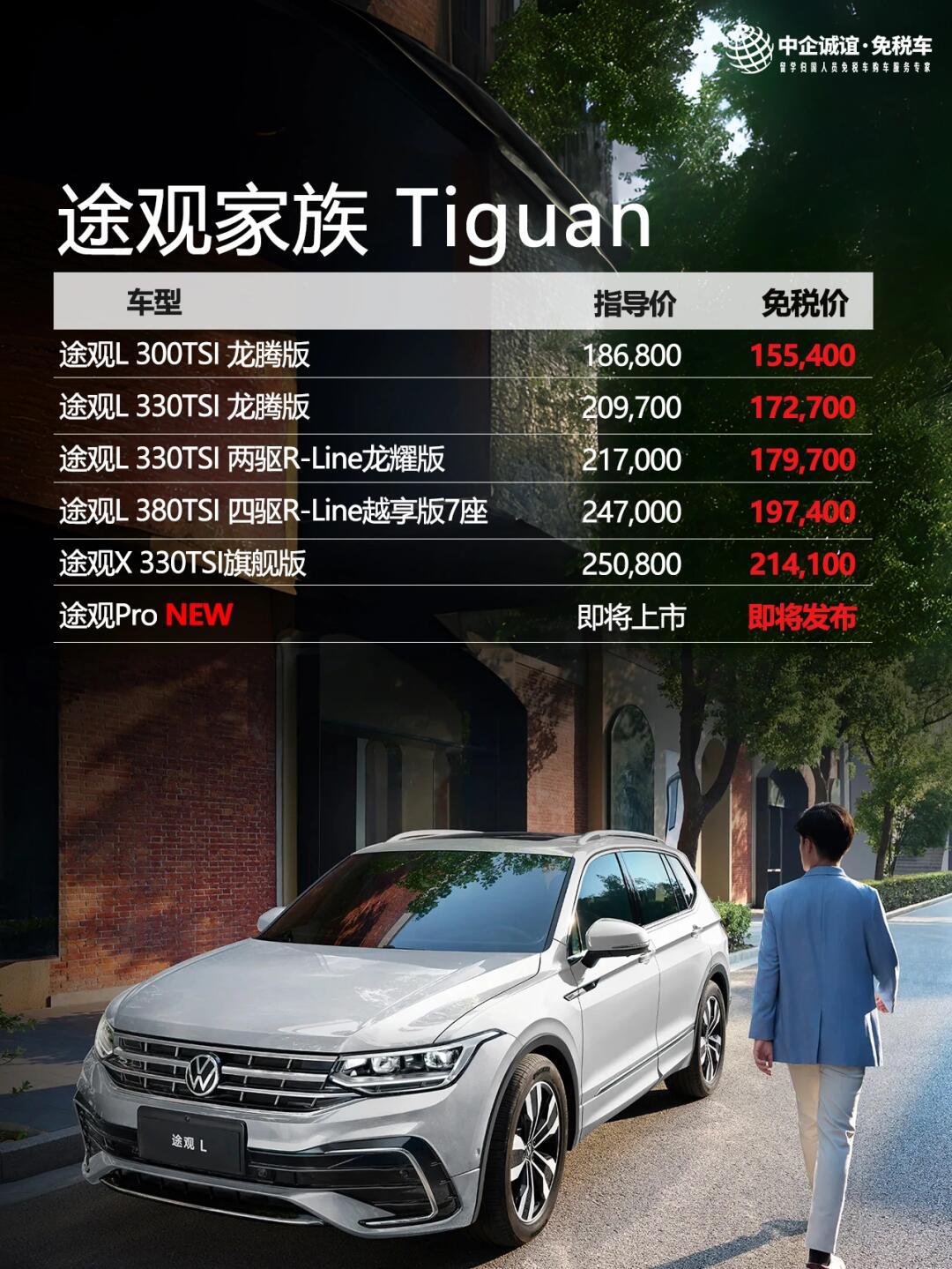 大众留学生免税价更新,热门车型价格调整