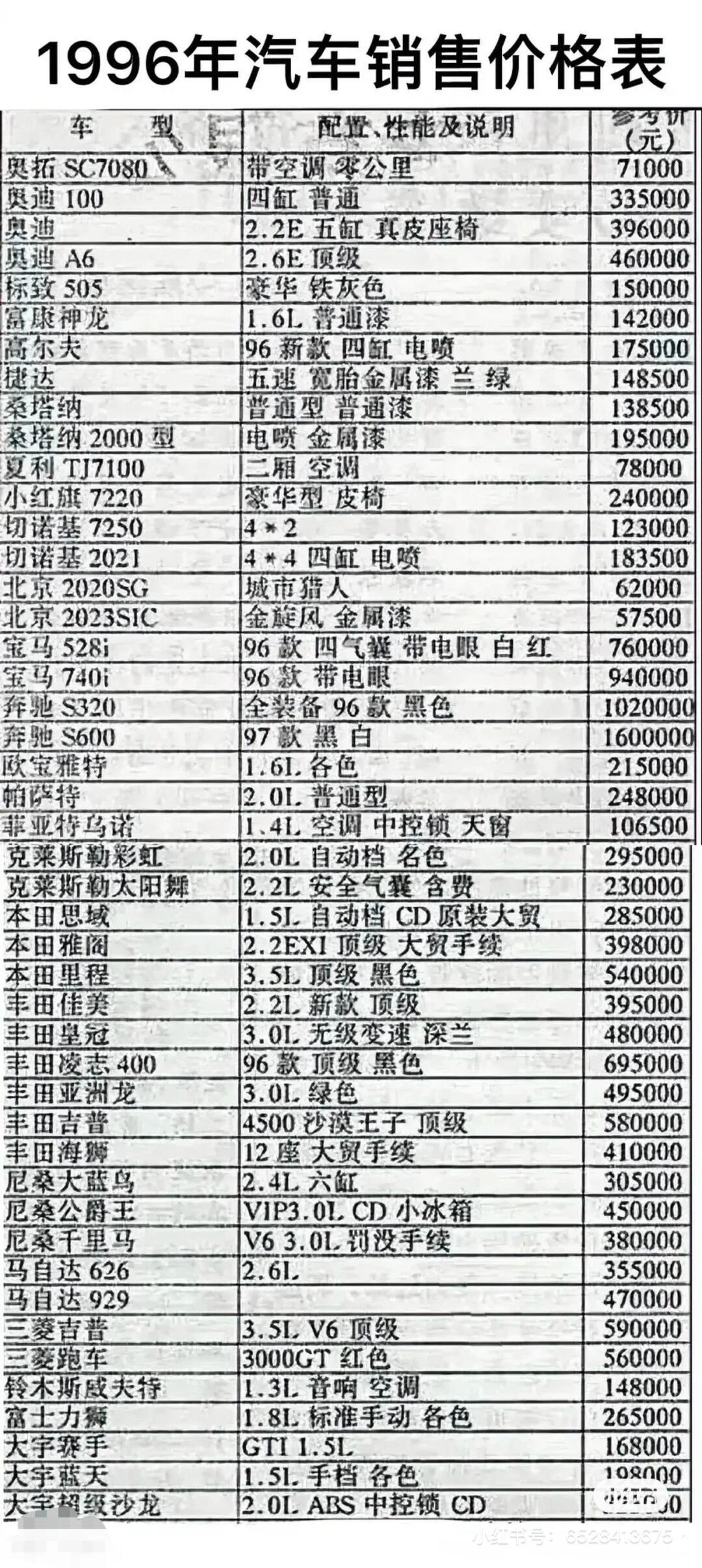 汽车报价价钱图片