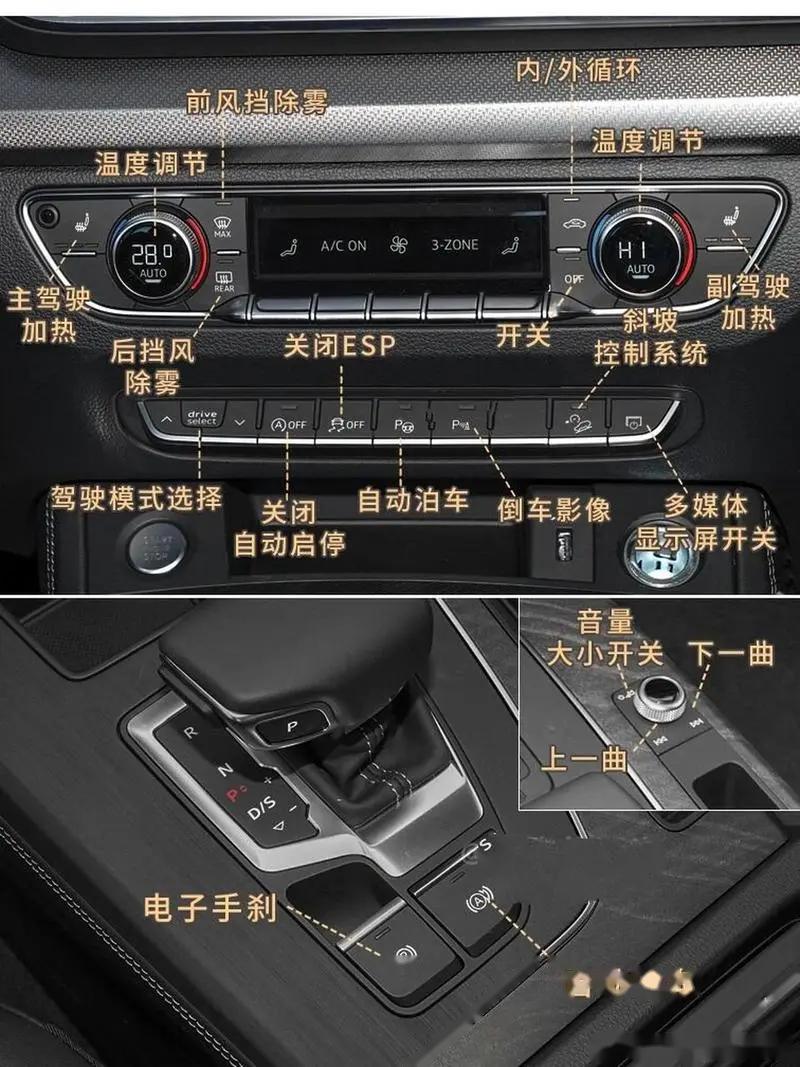 开车历史比较长的人对实体按键还是很在意的,毕竟确实方便,触屏不是说