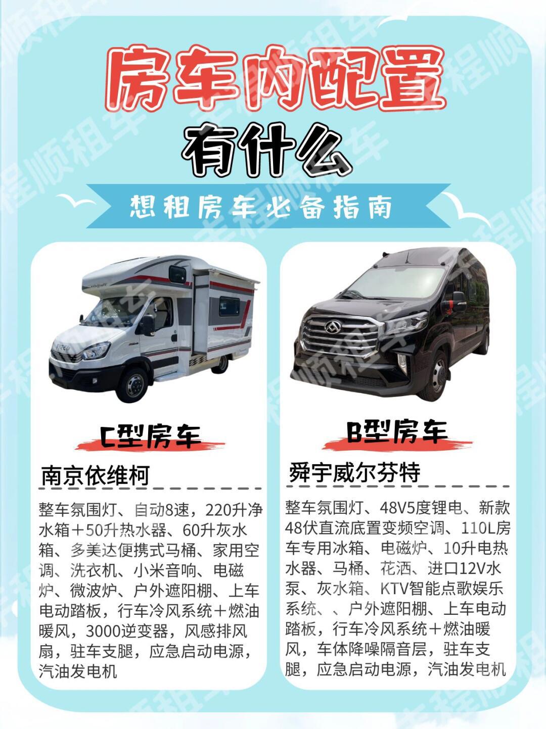 想买一辆房车去哪里买