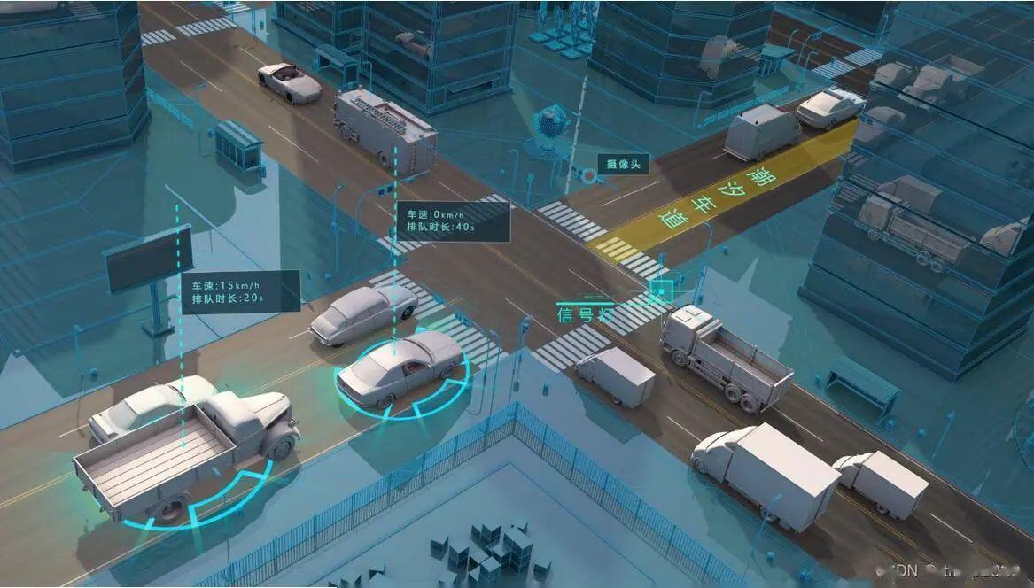 自动驾驶系统真的太酷了!它不仅是技术的革命,更是对未来出行的探索.